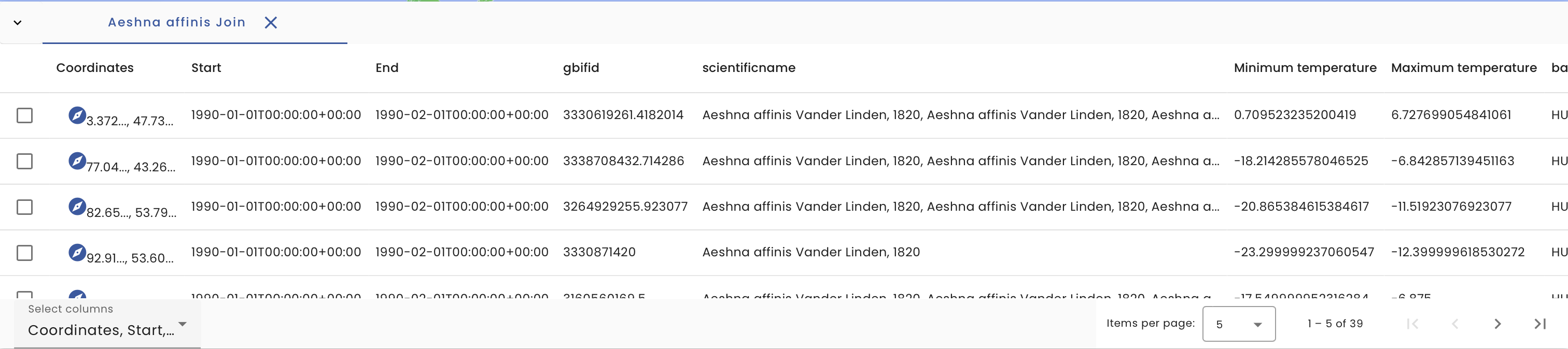 Data table Aeshna affinis oekosystematlas