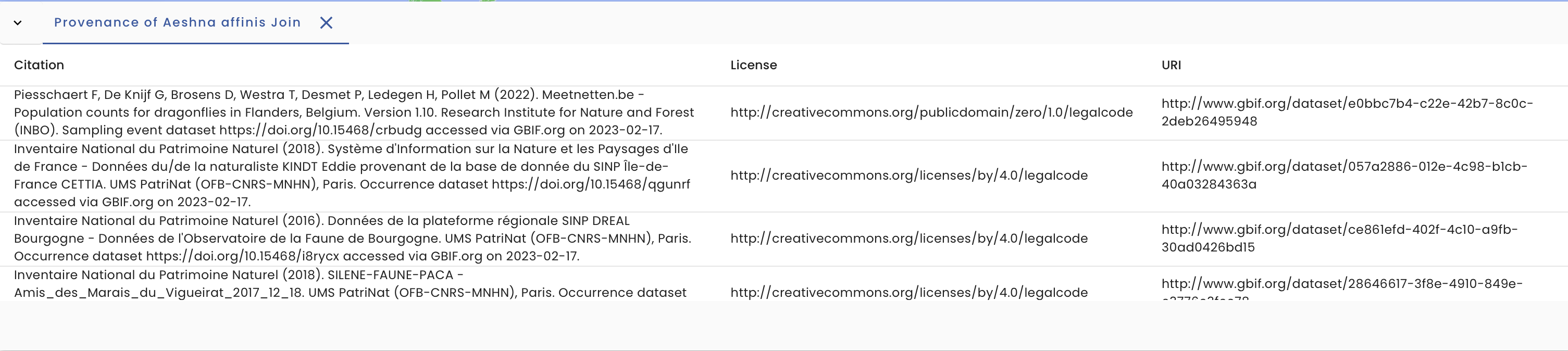 Show Provenance data table