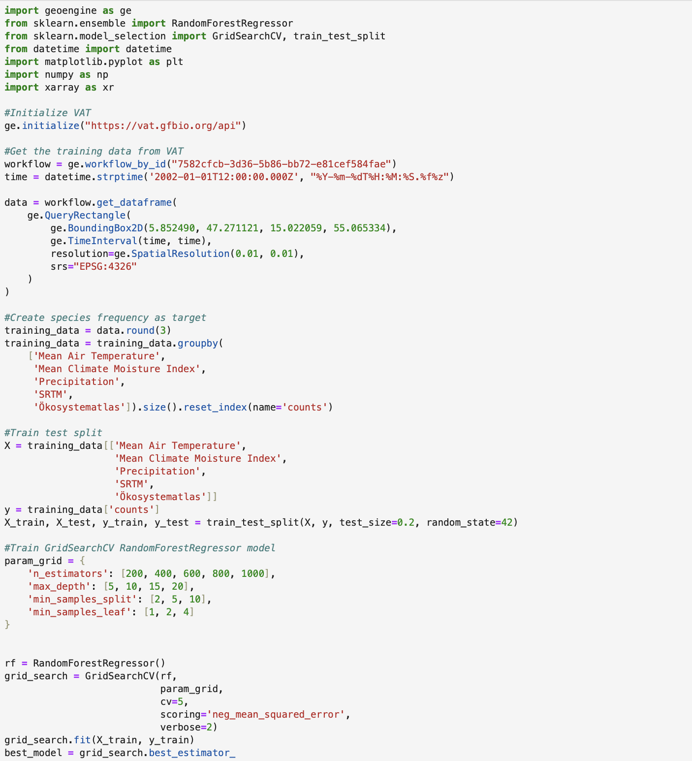 Jupyter Notebook code used to train the species distribution model