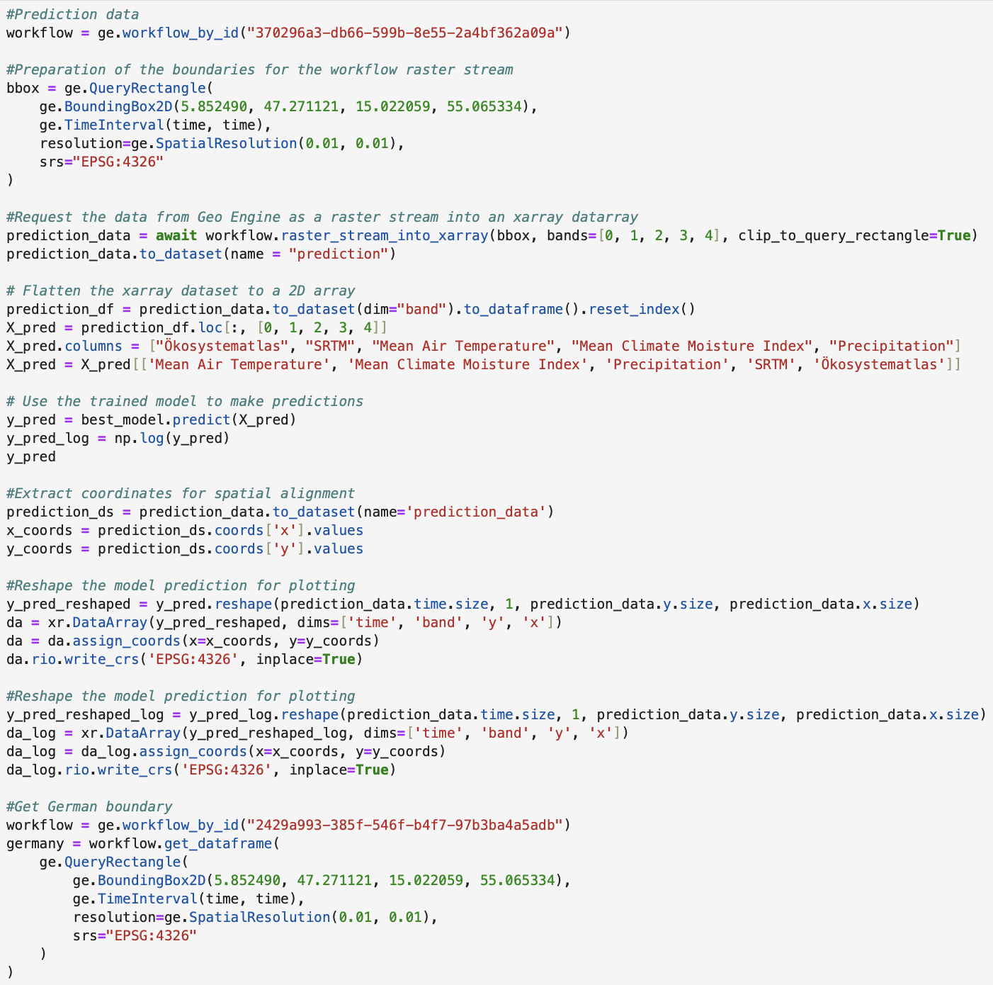 Jupyter Notebook code used to predict using the trained species distribution model